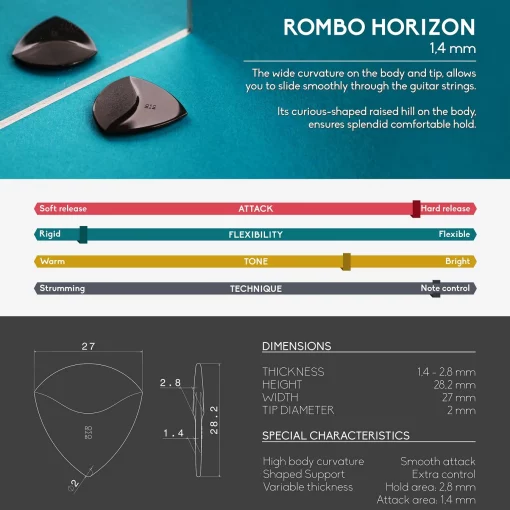 Rombo Horizon