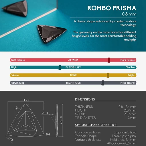 Rombo Prisma